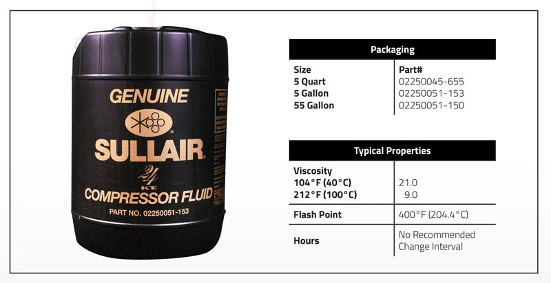 Λιπαντικό Sullair 24KT για συνεχή λειτουργία – ΑΝΕΛΙΞΙΣΛιπαντικό Sullair 24KT για συνεχή λειτουργία – ΑΝΕΛΙΞΙΣ ΤΣΙΚΑΛΟΥΔΑΚΗΣ