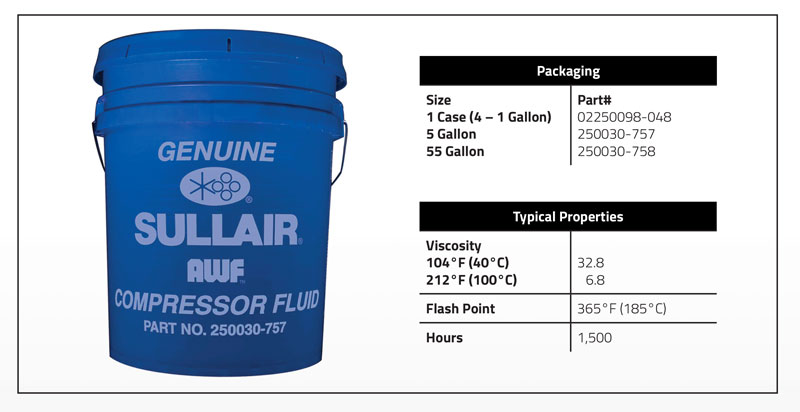 ιπαντικό Sullair AWF για φορητούς αεροσυμπιεστές – ΑΝΕΛΙΞΙΣ ΤΣΙΚΑΛΟΥΔΑΚΗΣ