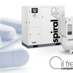 Oil-free scroll αεροσυμπιεστής ALUP Spiralair Class 0