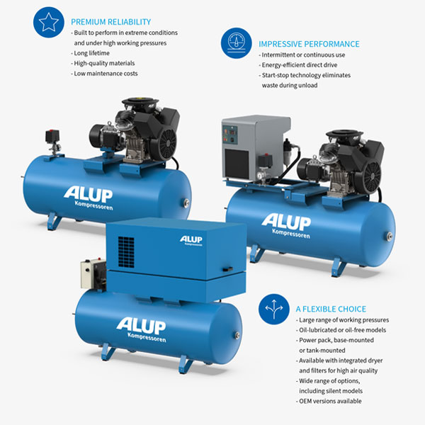 Εμβολοφόροι αεροσυμπιεστές ALUP σειράς AGK-AFK-AHK για βιομηχανική χρήση από την ΑΝΕΛΙΞΙΣ ΤΣΙΚΑΛΟΥΔΑΚΗΣ