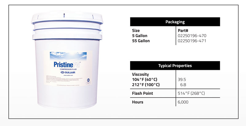 Λιπαντικό τροφίμων Sullair PristineFG – ΑΝΕΛΙΞΙΣ ΤΣΙΚΑΛΟΥΔΑΚΗΣ