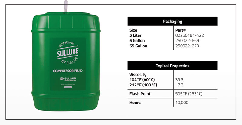 Αυθεντικό λιπαντικό Sullube Sullair 10.000 ωρών – ΑΝΕΛΙΞΙΣ ΤΣΙΚΑΛΟΥΔΑΚΗΣ
