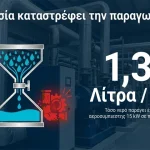 Ξηραντές πεπιεσμένου αέρα ψυκτικού και προσροφητικού τύπου, ΑΝΕΛΙΞΙΣ ΤΣΙΚΑΛΟΥΔΑΚΗΣ